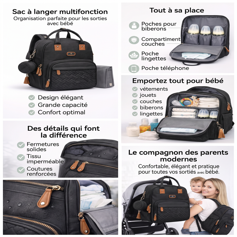 Sac à langer Langéo porté sur le dos, bretelles rembourrées